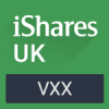 IPATH SERIES B S&P 500 VIX