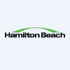 Hamilton Beach Brands Holding Co, CL-A