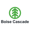 BCC